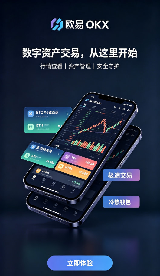 欧交易所app官网安卓操作示意